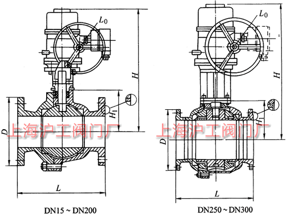 Q941F、Q941Y 型 PN16~PN63 电动球阀外形及结构尺寸示意图