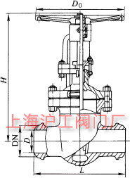 Z61Y-250、Z61Y-320 型高压电站闸阀主要外形及结构尺寸示意图